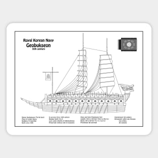 Turtle Ship Geobukseon ship plans - BD Magnet